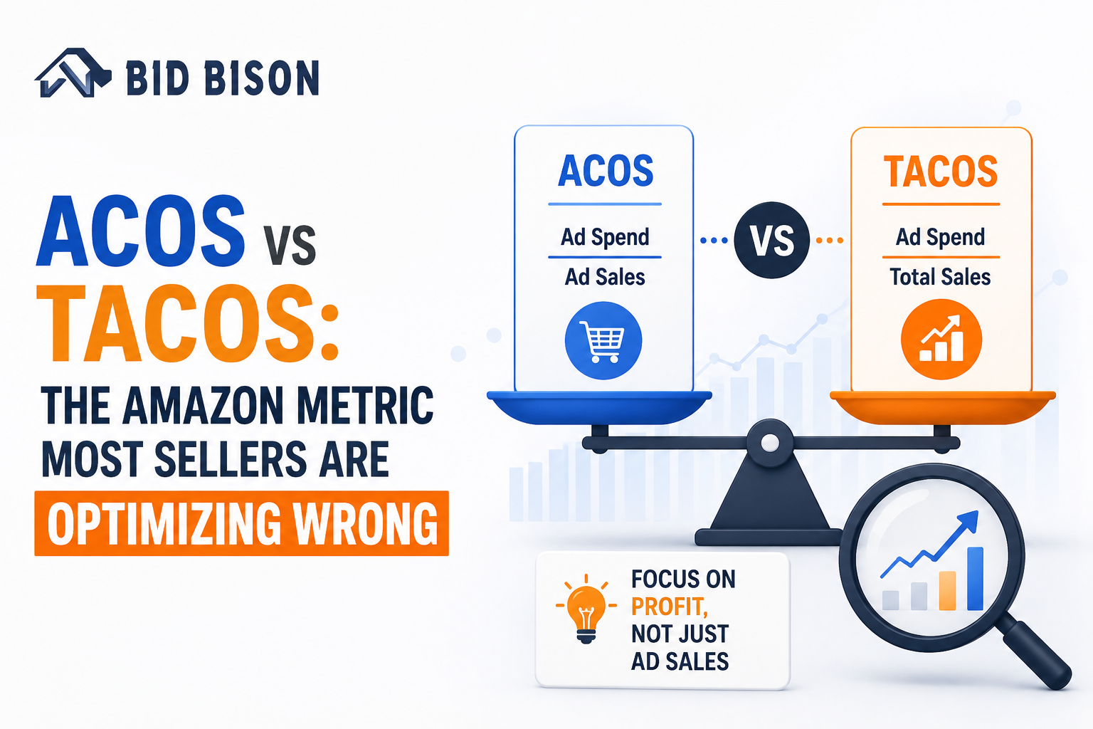 ACOS vs TACOS: The Amazon Metric Most Sellers Are Optimizing Wrong