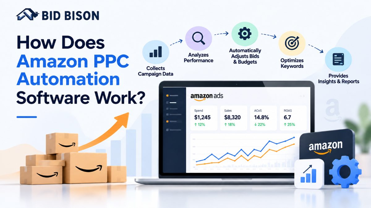 How Does Amazon PPC Automation Software Work?